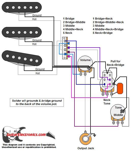 strat w neck bridge \u0026 neck mid bridge options (7 sound) Circuit Diagram wdusss5l1204__99234 1481690303 1280 1280 jpg?c\u003d2